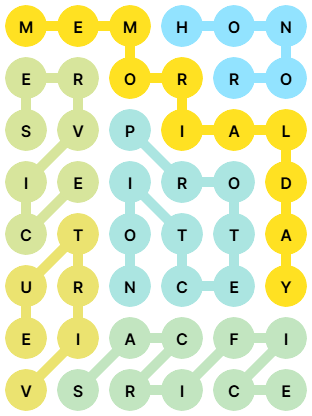 NYT Strands Answers for May 25, 2026