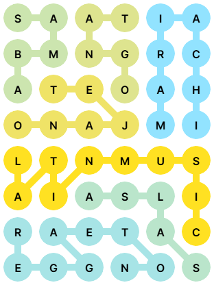 NYT Strands Answers for Nov 7, 2025