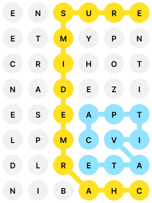 NYT Strands Answers for Nov 9, 2025