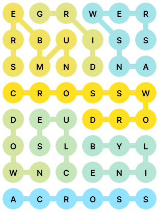 NYT Strands Answers for Nov 12, 2025