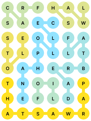 NYT Strands Answers for Nov 16, 2025