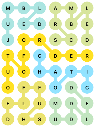 NYT Strands Answers for Nov 18, 2025