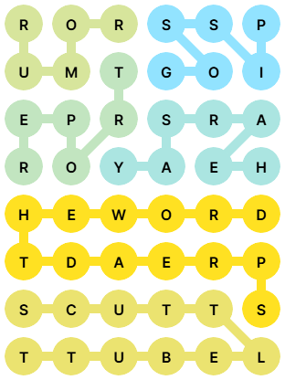 NYT Strands Answers for Nov 20, 2025