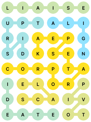 NYT Strands Answers for Nov 21, 2025