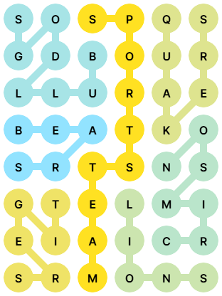 NYT Strands Answers for Nov 22, 2025