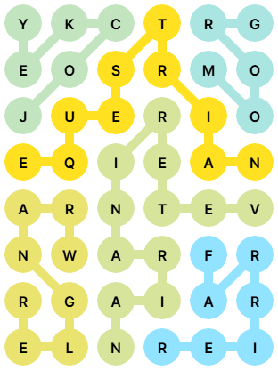 NYT Strands Answers for Nov 24, 2025