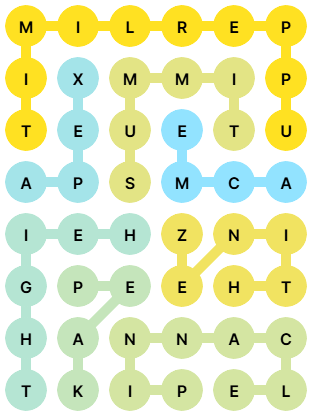 NYT Strands Answers for Nov 25, 2025