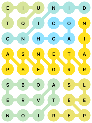 NYT Strands Answers for Nov 26, 2025