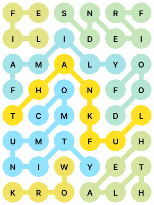 NYT Strands Answers for Nov 27, 2025