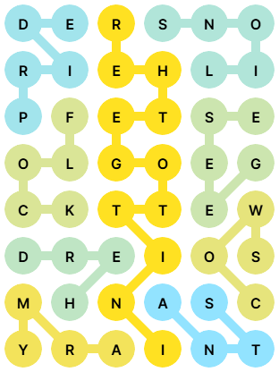 NYT Strands Answers for Nov 30, 2025