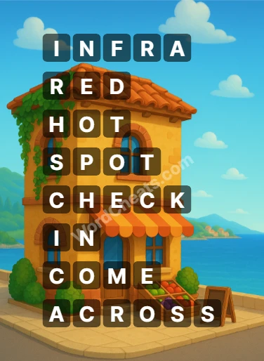 Word Chain Level 204 Answers