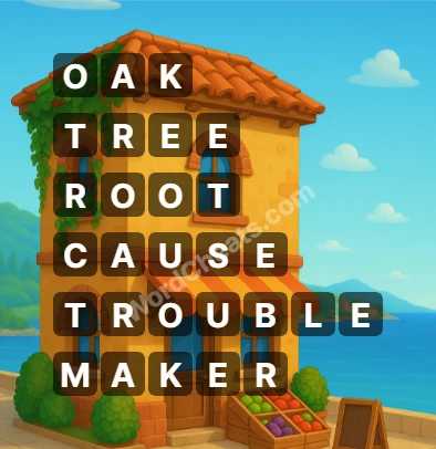 Word Chain Level 360 Answers