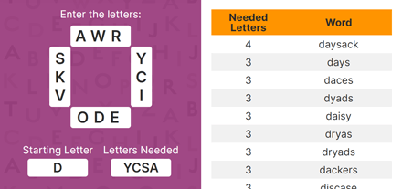 Letter Boxed Answers